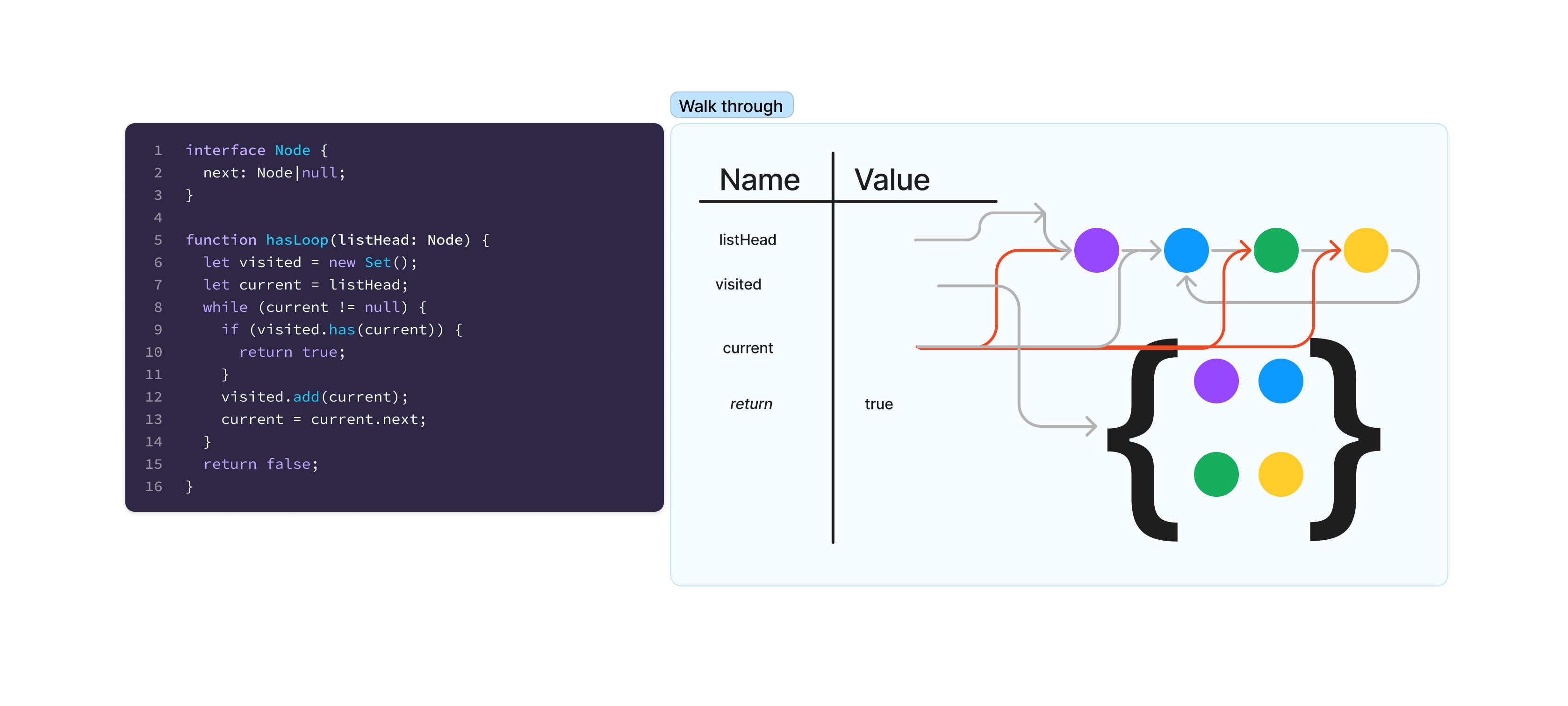 Tracing State