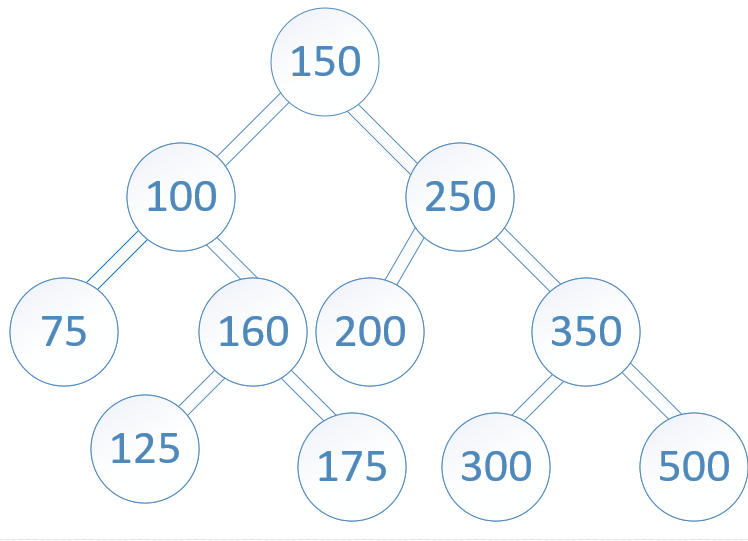 tree1
