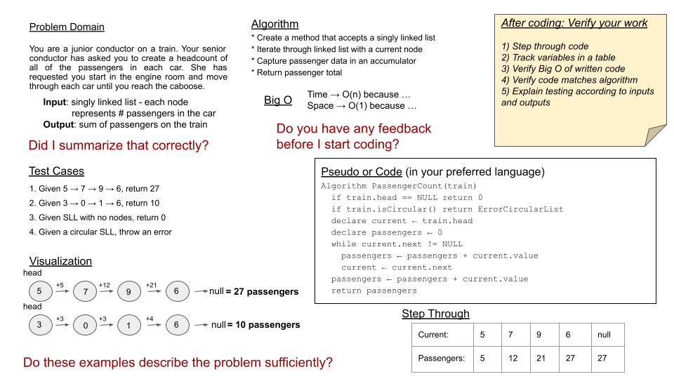 Example Whiteboard Image