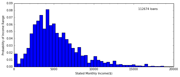 ../_images/lectures_stats_day2_27_0.png