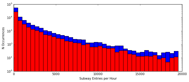 ../_images/lectures_stats_day3_13_0.png