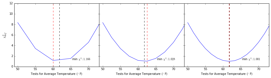 ../_images/lectures_stats_day3_20_0.png